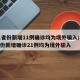 31省份新增11例确诊均为境外输入/31省份新增确诊21例均为境外输入