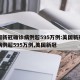 美国新冠确诊病例超595万例:美国新冠确诊病例超595万例,美国新冠