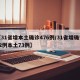 【31省增本土确诊476例/31省增确诊92例本土73例】
