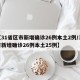 【31省区市新增确诊26例本土2例/31省新增确诊26例本土25例】