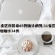 31省区市新增45例确诊病例/31省区市新增确诊34例
